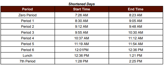 Minimum Day Schedule