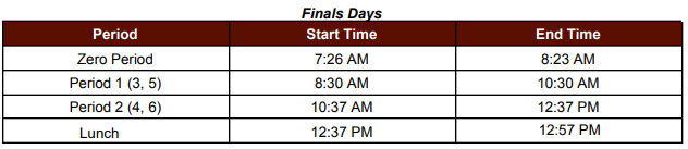 Finals Schedule